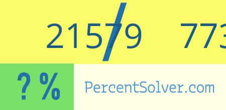 What is 21579 out of 77300 as a percentage ? 21579 out of 77300 as a percent