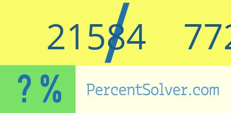 What is 21584 out of 77222 as a percentage ? 21584 out of 77222 as a percent