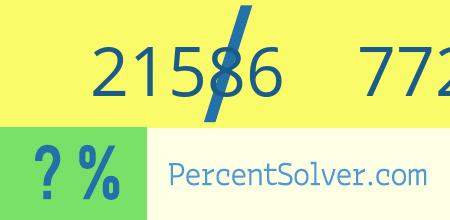 What is 21586 out of 77229 as a percentage ? 21586 out of 77229 as a percent