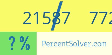 What is 21587 out of 77233 as a percentage ? 21587 out of 77233 as a percent