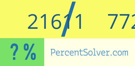 21611 out of 77236 as a percent