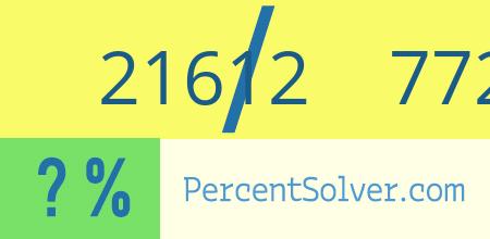 21612 out of 77240 as a percent