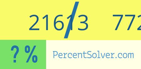 What is 21613 out of 77243 as a percentage ? 21613 out of 77243 as a percent