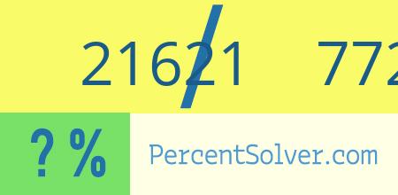 What is 21621 out of 77272 as a percentage ? 21621 out of 77272 as a percent