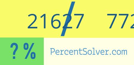 What is 21627 out of 77294 as a percentage ? 21627 out of 77294 as a percent