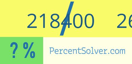218400 out of 260000 as a percent