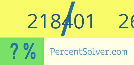 What is 218401 out of 260001 as a percentage ? 218401 out of 260001 as a percent