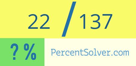 What is 22 out of 137 as a percentage ? 22 out of 137 as a percent