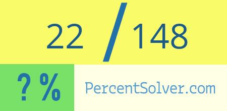 What is 22 out of 148 as a percentage ? 22 out of 148 as a percent