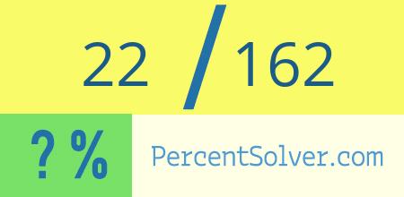 What is 22 out of 162 as a percentage ? 22 out of 162 as a percent