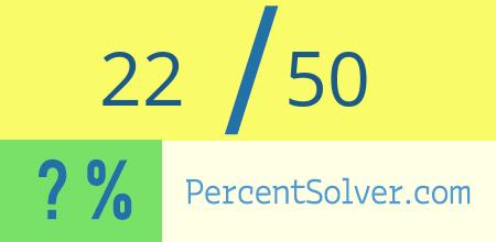 What is 22 out of 50 as a percentage ? 22 out of 50 as a percent