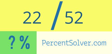 What is 22 out of 52 as a percentage ? 22 out of 52 as a percent