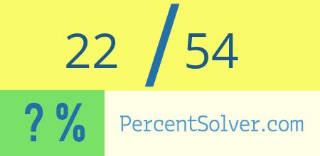 What is 22 out of 54 as a percentage ? 22 out of 54 as a percent