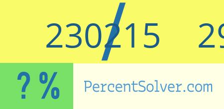 What is 230215 out of 299020 as a percentage ? 230215 out of 299020 as a percent