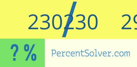 What is 230230 out of 299000 as a percentage ? 230230 out of 299000 as a percent