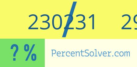 230231 out of 299001 as a percent