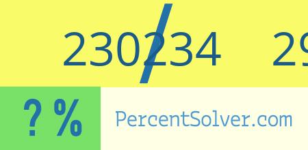 What is 230234 out of 299005 as a percentage ? 230234 out of 299005 as a percent