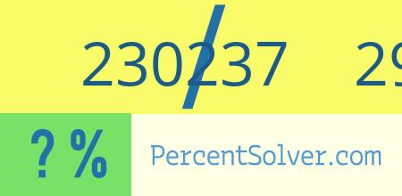 What is 230237 out of 299009 as a percentage ? 230237 out of 299009 as a percent
