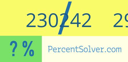 What is 230242 out of 299015 as a percentage ? 230242 out of 299015 as a percent
