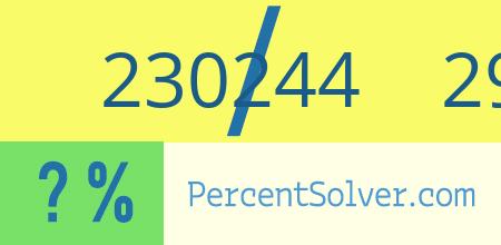 What is 230244 out of 299018 as a percentage ? 230244 out of 299018 as a percent