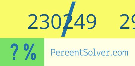 230249 out of 299025 as a percent