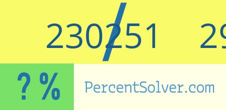 230251 out of 299027 as a percent