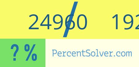 What is 24960 out of 192000 as a percentage ? 24960 out of 192000 as a percent