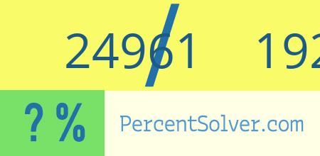 What is 24961 out of 192004 as a percentage ? 24961 out of 192004 as a percent