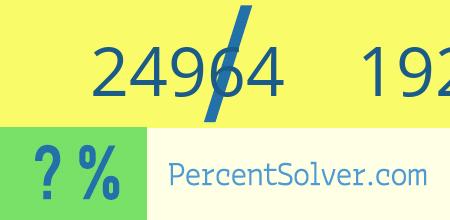 24964 out of 192027 as a percent
