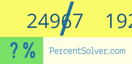 What is 24967 out of 192050 as a percentage ? 24967 out of 192050 as a percent