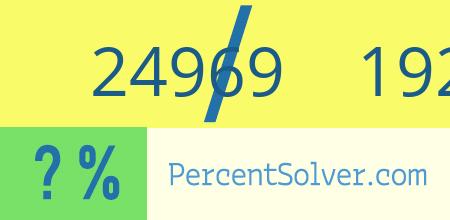 What is 24969 out of 192066 as a percentage ? 24969 out of 192066 as a percent