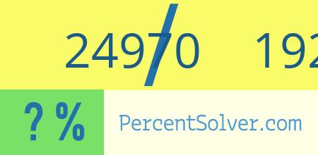 What is 24970 out of 192075 as a percentage ? 24970 out of 192075 as a percent