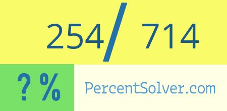What is 254 out of 714 as a percentage ? 254 out of 714 as a percent