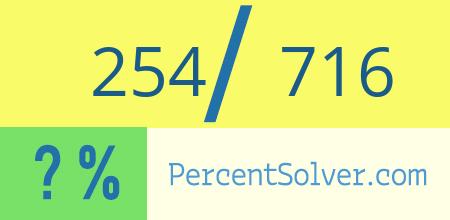 What is 254 out of 716 as a percentage ? 254 out of 716 as a percent