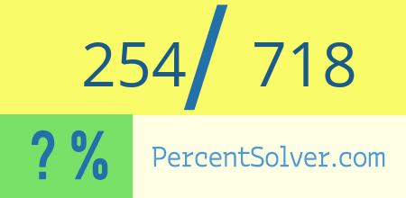 254 out of 718 as a percent