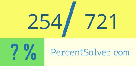 What is 254 out of 721 as a percentage ? 254 out of 721 as a percent