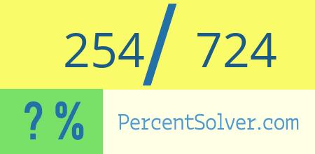 What is 254 out of 724 as a percentage ? 254 out of 724 as a percent