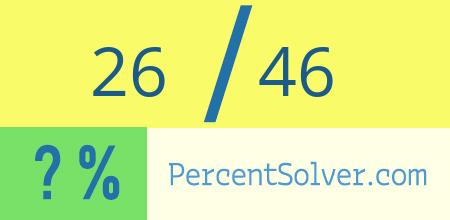 26 out of 46 as a percent