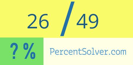 What is 26 out of 49 as a percentage ? 26 out of 49 as a percent