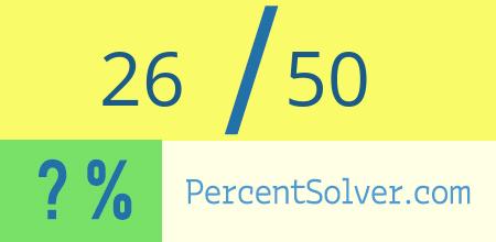 What is 26 out of 50 as a percentage ? 26 out of 50 as a percent