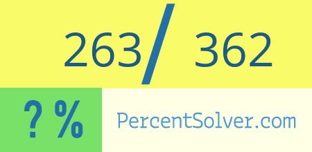 What is 263 out of 362 as a percentage ? 263 out of 362 as a percent