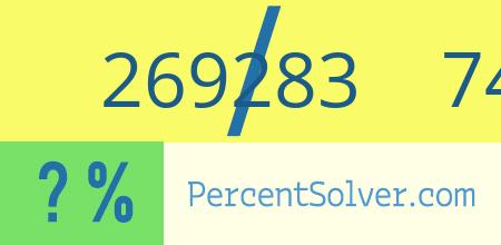 What is 269283 out of 748011 as a percentage ? 269283 out of 748011 as a percent