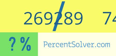 What is 269289 out of 748024 as a percentage ? 269289 out of 748024 as a percent