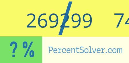 What is 269299 out of 748052 as a percentage ? 269299 out of 748052 as a percent