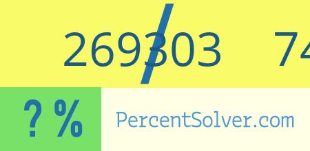 What is 269303 out of 748063 as a percentage ? 269303 out of 748063 as a percent
