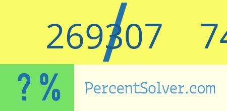 What is 269307 out of 748074 as a percentage ? 269307 out of 748074 as a percent