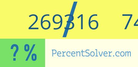 What is 269316 out of 748099 as a percentage ? 269316 out of 748099 as a percent