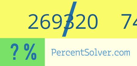 What is 269320 out of 748110 as a percentage ? 269320 out of 748110 as a percent