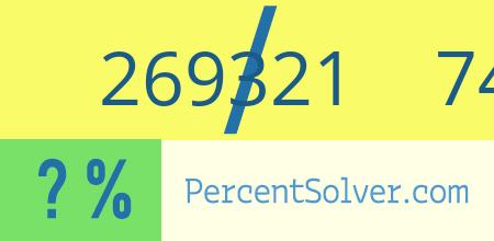 What is 269321 out of 748113 as a percentage ? 269321 out of 748113 as a percent