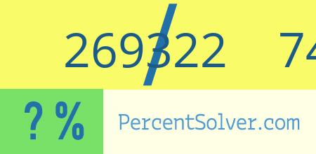 What is 269322 out of 748116 as a percentage ? 269322 out of 748116 as a percent